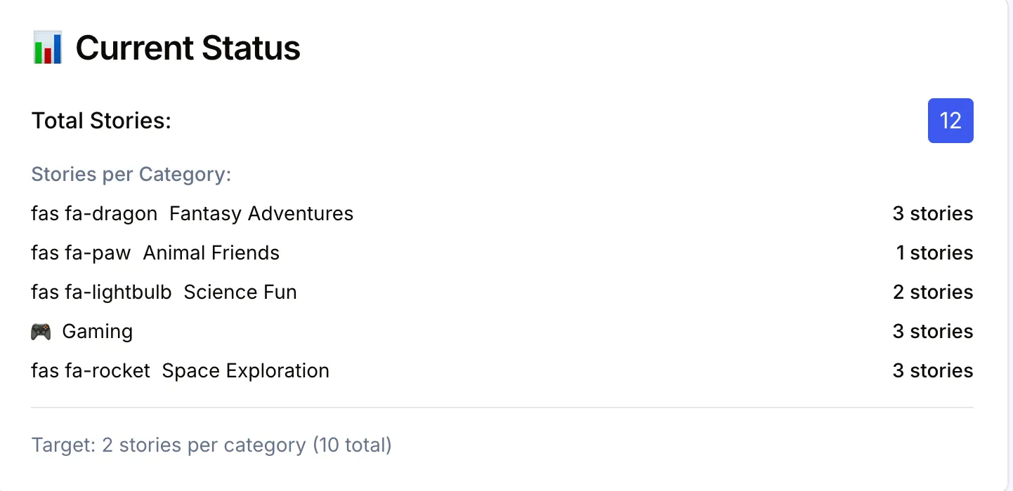 StoryQuest statistics dashboard